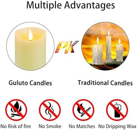 Guluto Flameless Candles with Remote and Timer
