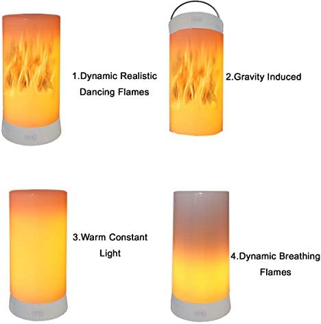QLEE Flameless LED Candle Light with Remote Control 4 Modes