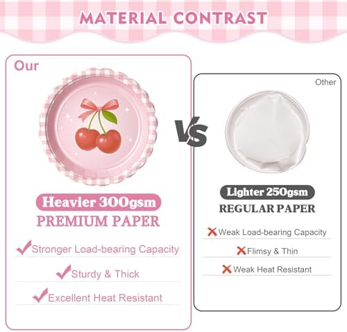 Kinovo 300 Pcs Cherry Plates Napkins Set Serves 50