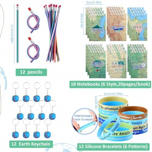 Locmeo 54 Pcs World Map Travel Party Favors