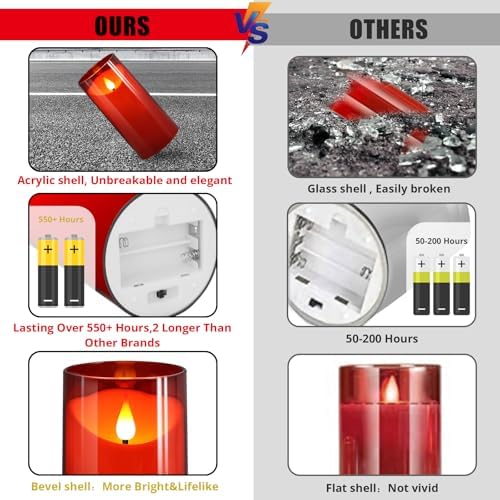NURADA Flameless Candles with Remote Timer 2 Pack